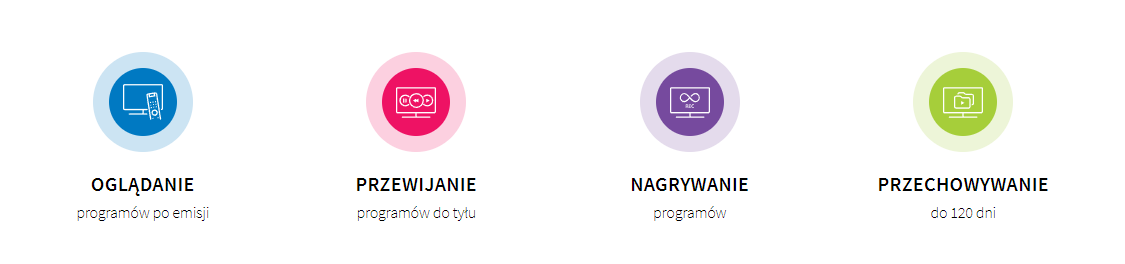 giganagrywarka oglądaj, przewijaj nagrywaj
